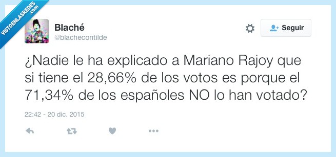 rajoy,elecciones,20D,mayoria,porcentaje,español,España,política