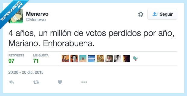 pp,partido popular,perder,millon,voto,año,20d,elecciones