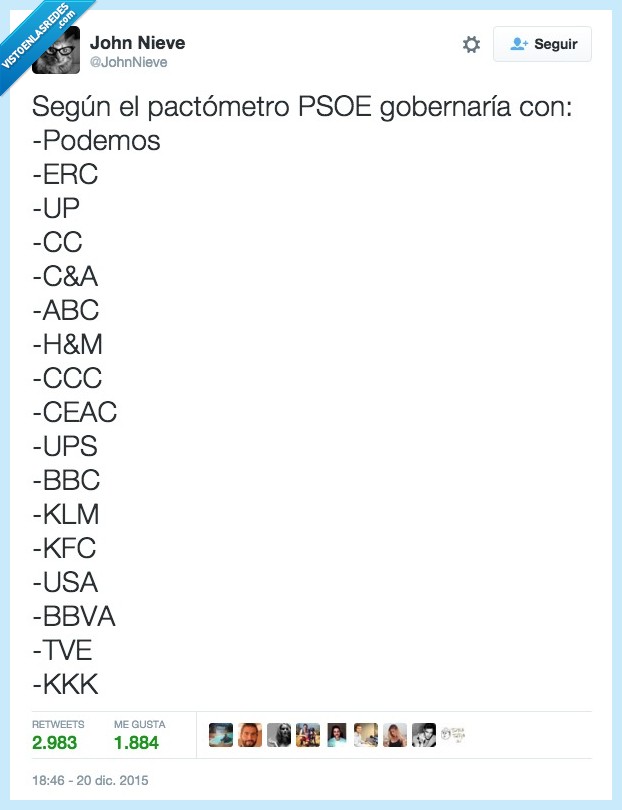 pacto,pactar,psoe,sigla,todo,podemos,erc,up,cc,ccc,ceac,bbc,bbva