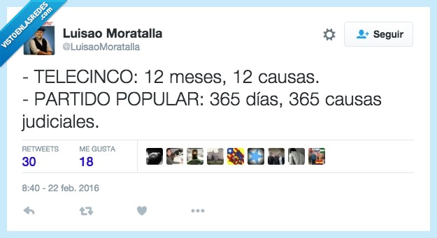 doce,12,meses,causas,días,partido popular,política,causa,judicial,corrupto,pp,corrupcion