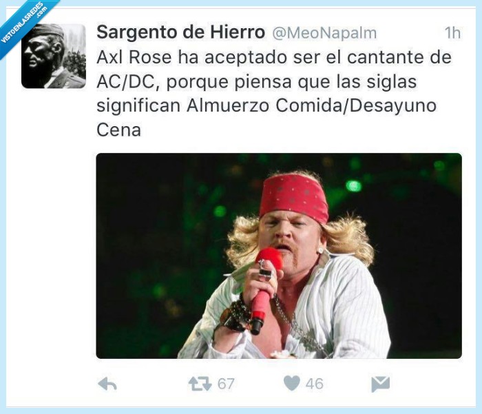 Axl Rose,ACDC,almuerzo,comida,desayuno,cena,gordo,cantar,gira