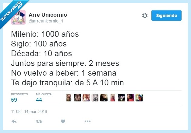 tiempo,milenio,siglo,años,dejame tranquila,minutos