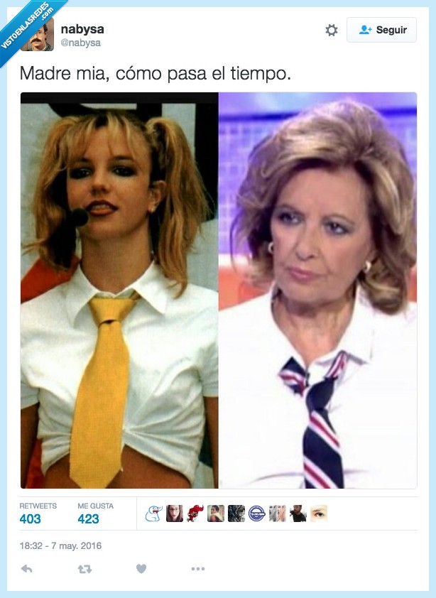 Britney Spears,Maria Teresa Campos,look,corbata,tiempo