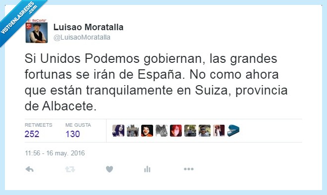 unidos podemos,grandes,fortunas,iran,España. Suiza,Albacete
