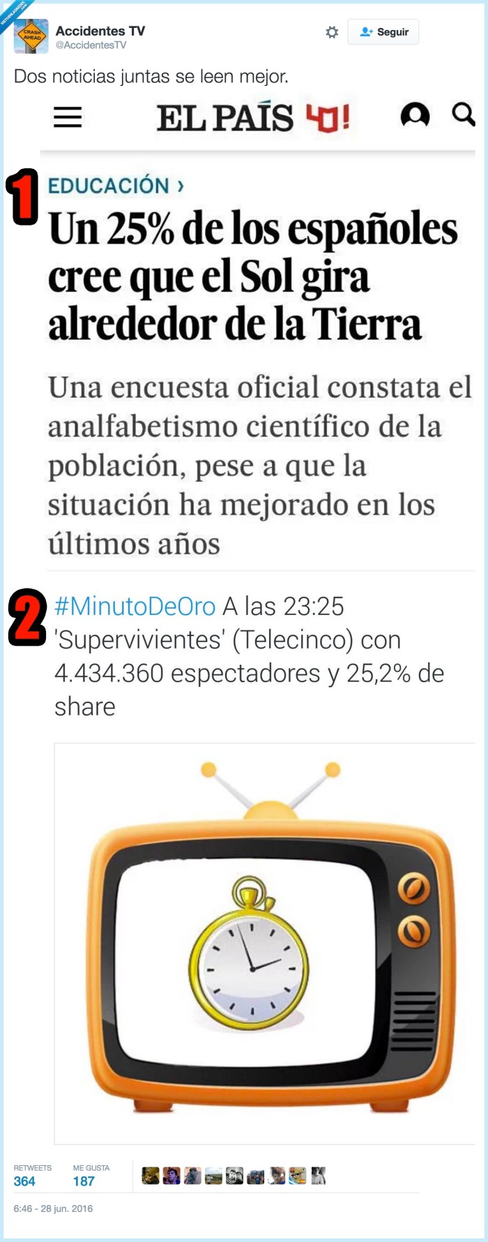 supervivientes,inteligencia,españa,25%