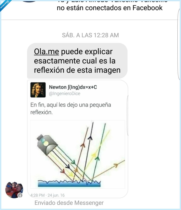 reflexión,imagen,ingeniero
