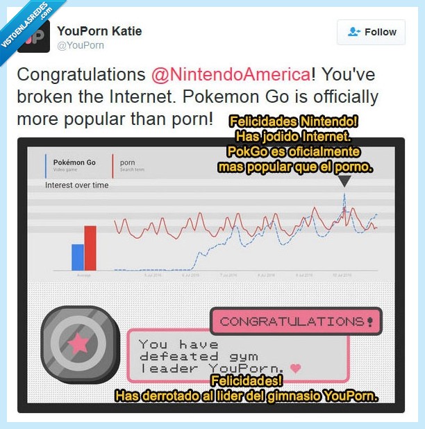 pokemon go,record,descargas,visitas,google trends