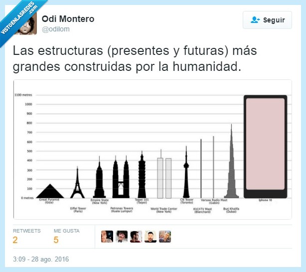 apple,iphone,humor,twitter,social media