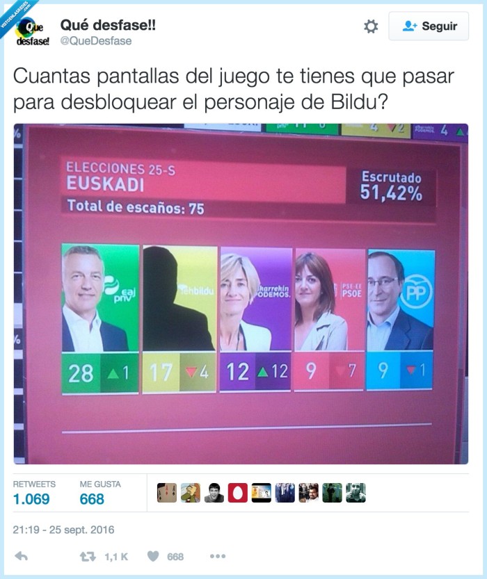 personajes ocultos,bildu