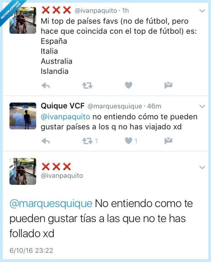 países,mujeres,comparativa