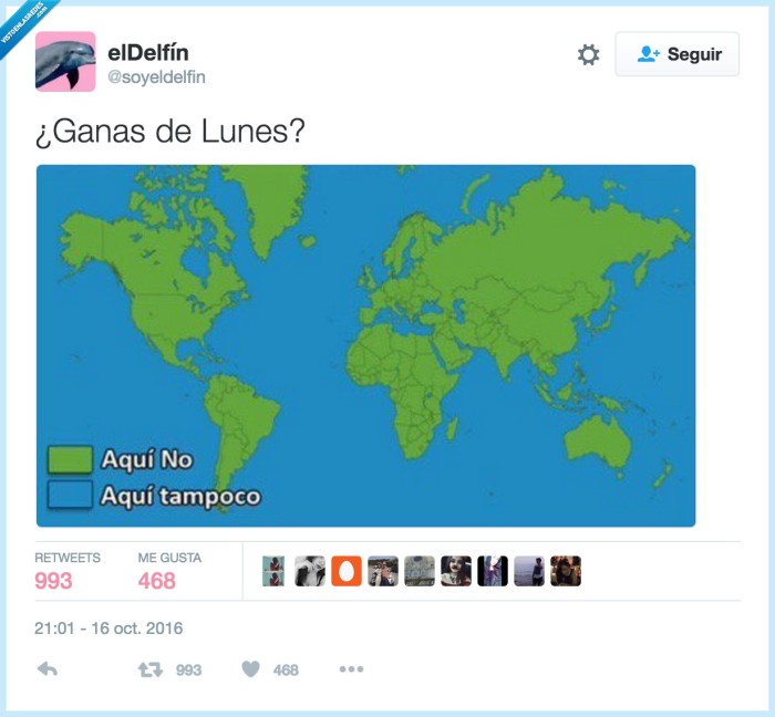 lunes,ganas,estadísticas