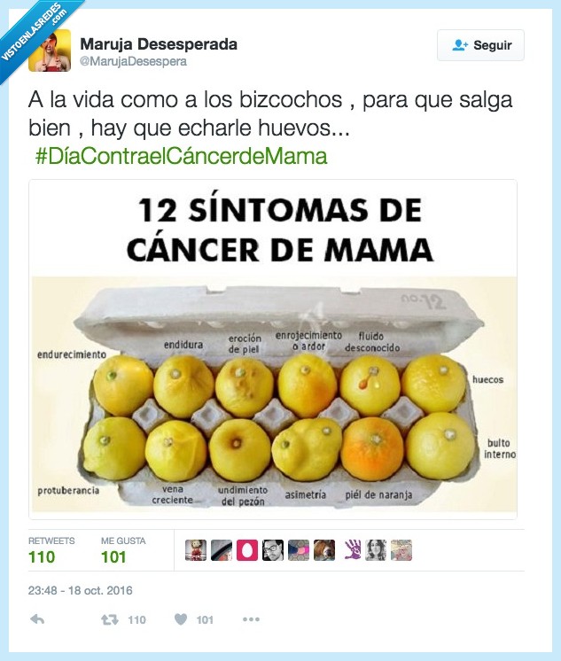día contra el cáncer de mama,concienciación,síntoma