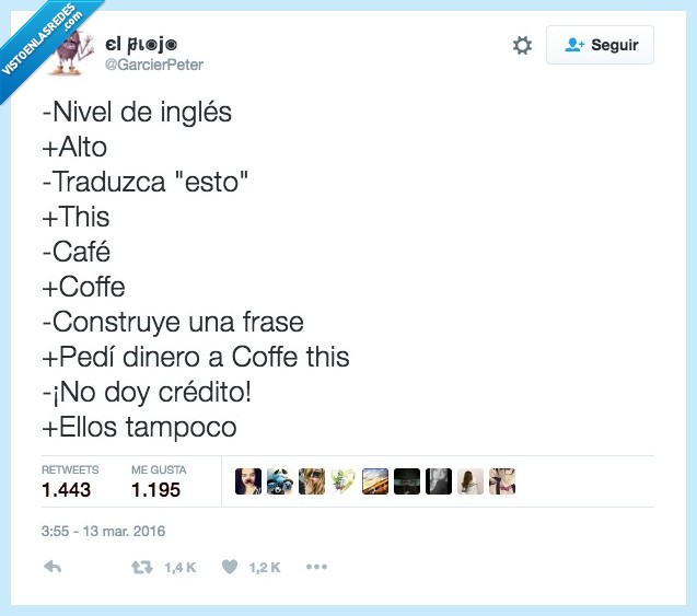 nivel de inglés,cofidis,crédito