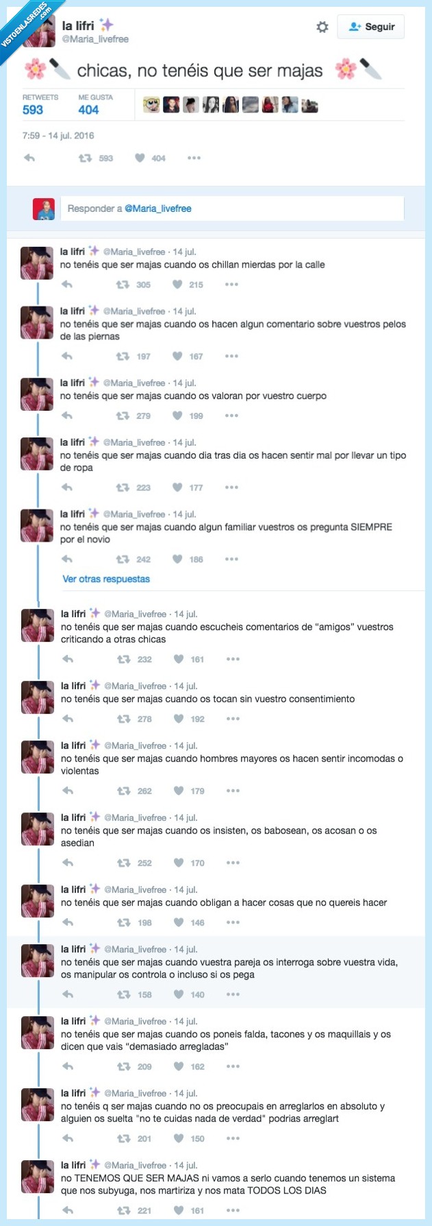 chicas,majas,machismo