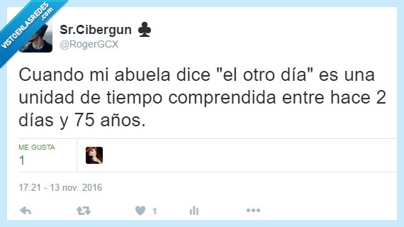 el otro día,tiempo,abuela,abuelas,años,días