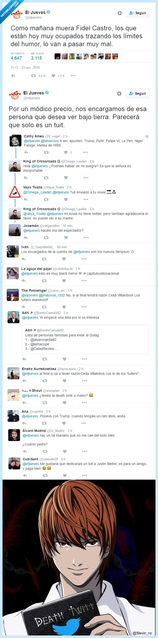 el jueves,premonición,muerte,fidel castro