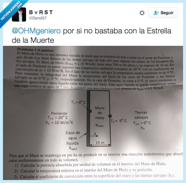 exámen,friki,ingeniería,muro,juego de tronos