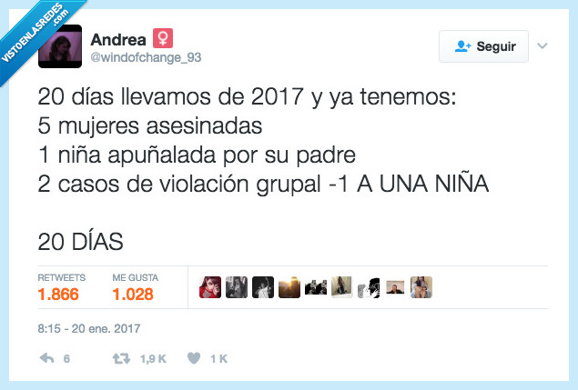 20 días,triste realidad,concienciación