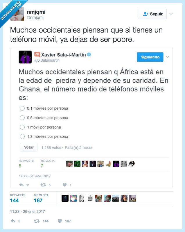 móvil,pobreza,áfrica