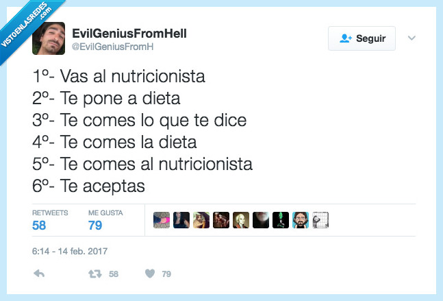 dieta,nutricionista,comida,hambre