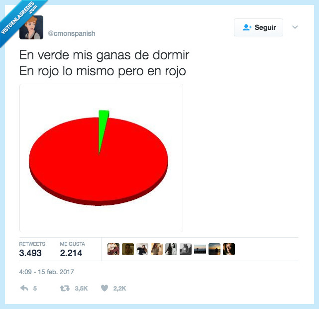 sueño,dormir,ganas