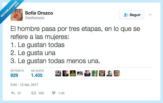 hombre,mujer,gustar,todas