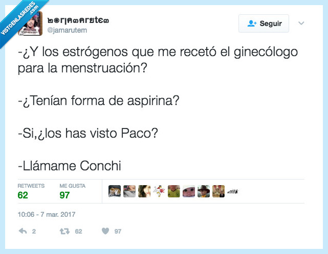 estrógenos,menstruación,aspirina,paco