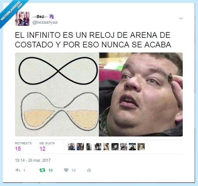 Infinito,tiempo,reloj,unvierso