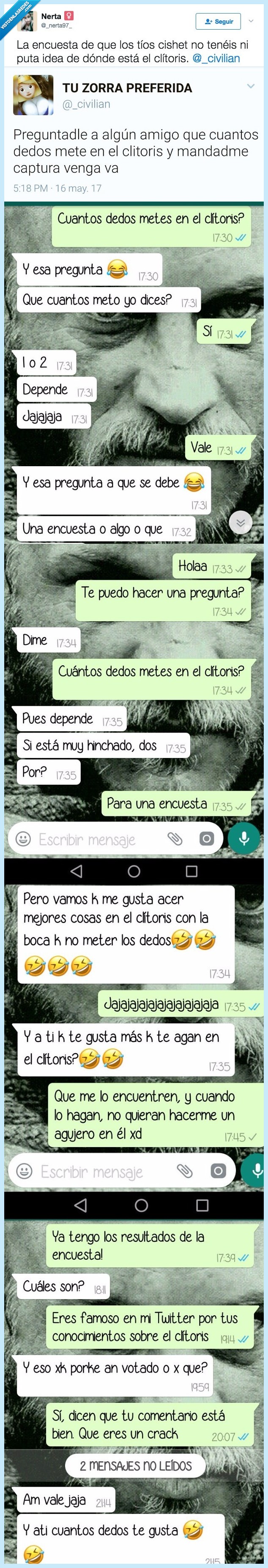 anatomía femenina,chulo,ridículo