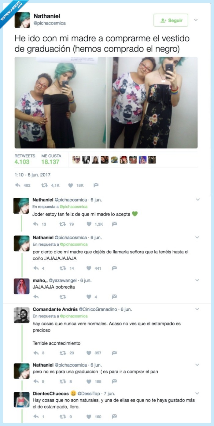 chico,visibilidad,vestido,género