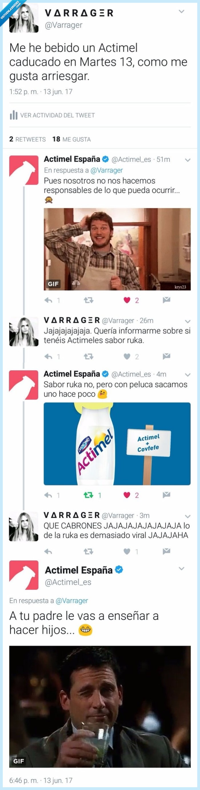 actimel,cm,líder