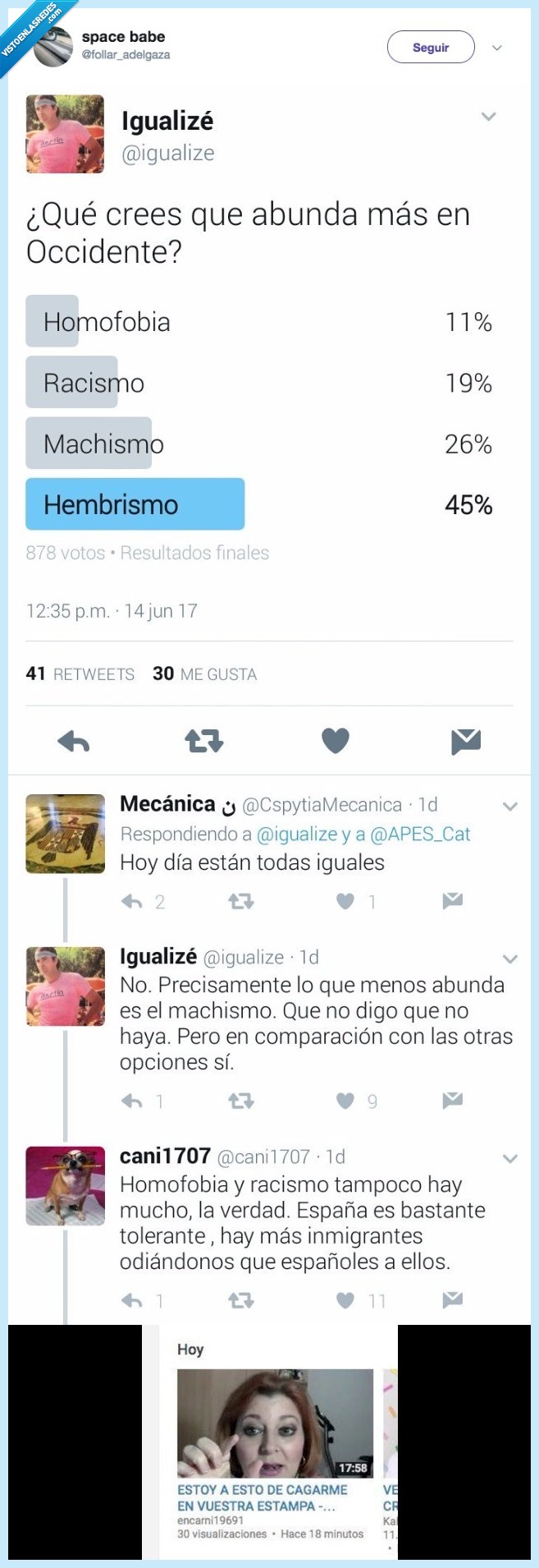 encuestas,homofobia,racismo,machismo