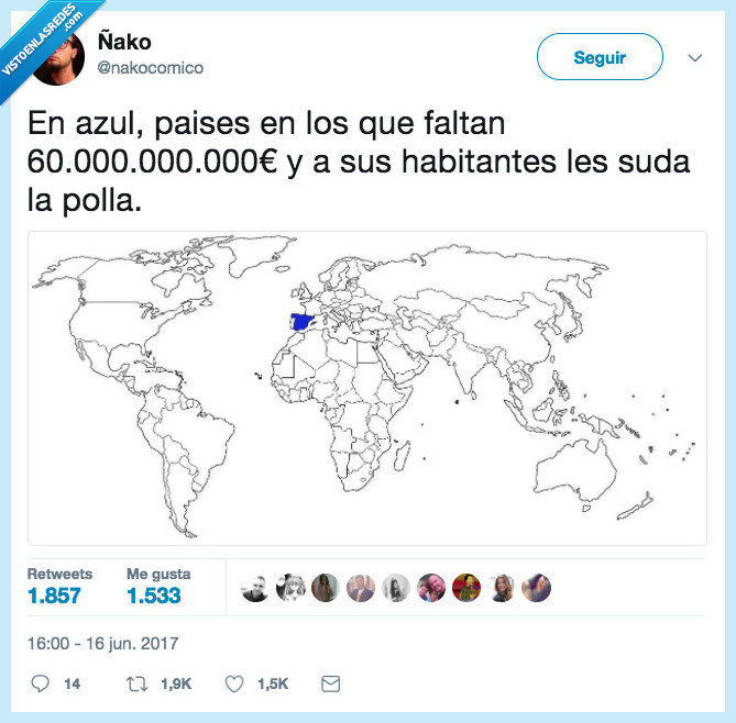 esspaña,país,pandereta