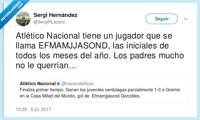 meses,jugador,fútbol,EFMAMJJASOND,año