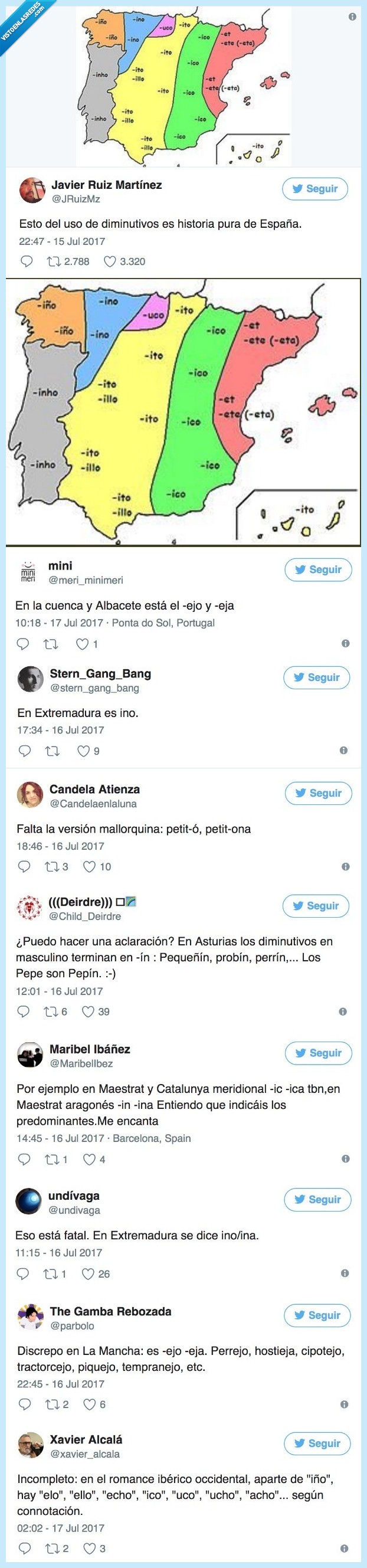 españa,diminutivos