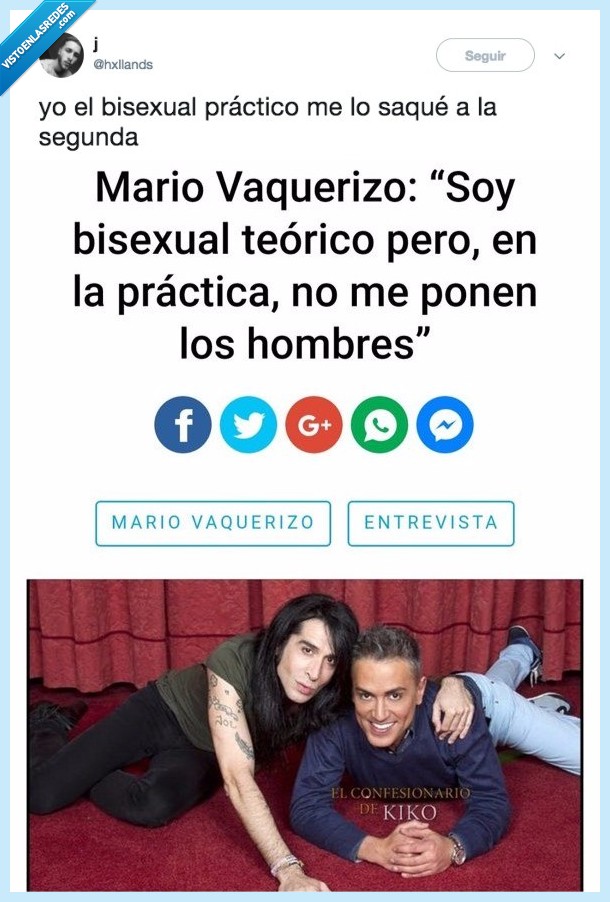 mapa,vaquerizo,orientación