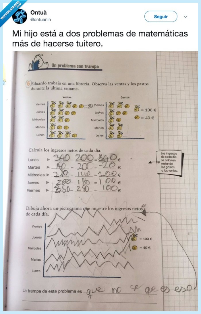 Matematicas aprender internet