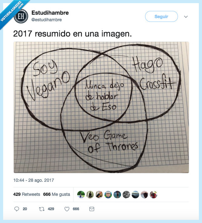 VEGANO,CROSSFIT,PESADOS,GOT