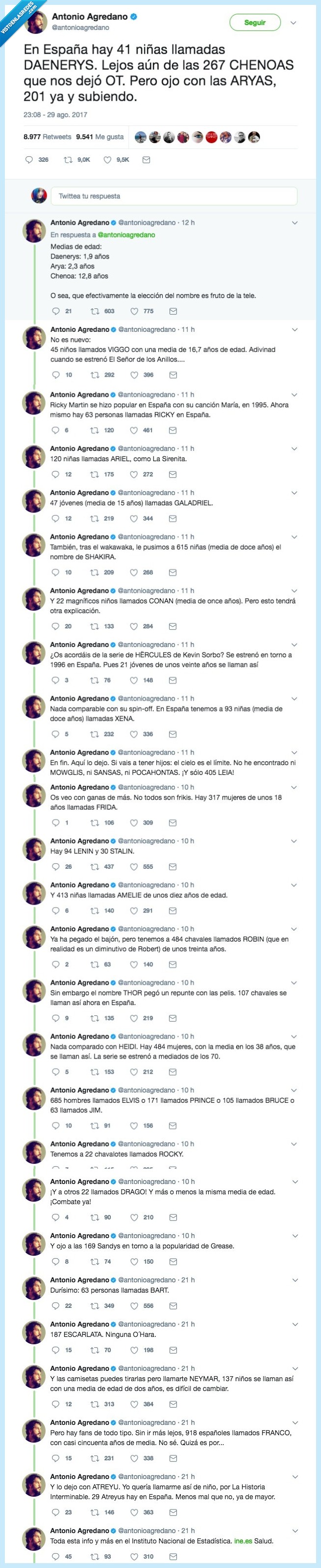 televisión,friki,nombre