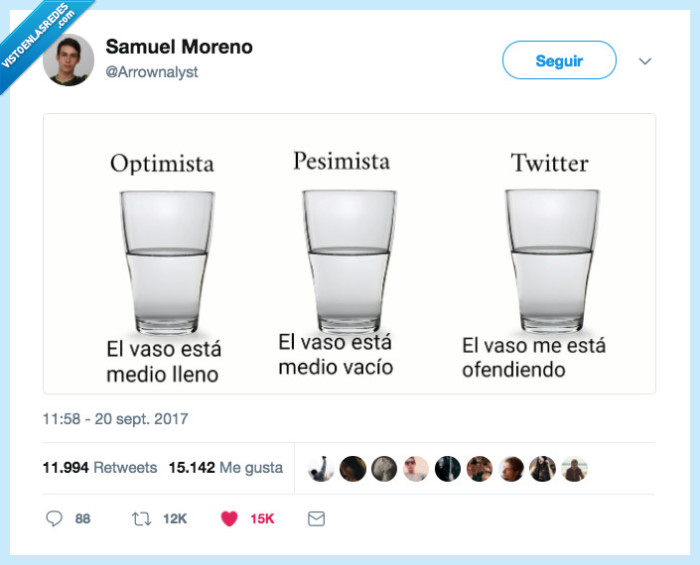 vaso,agua,twitter