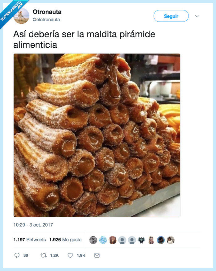 churro,pirámide alimenticia,maldita