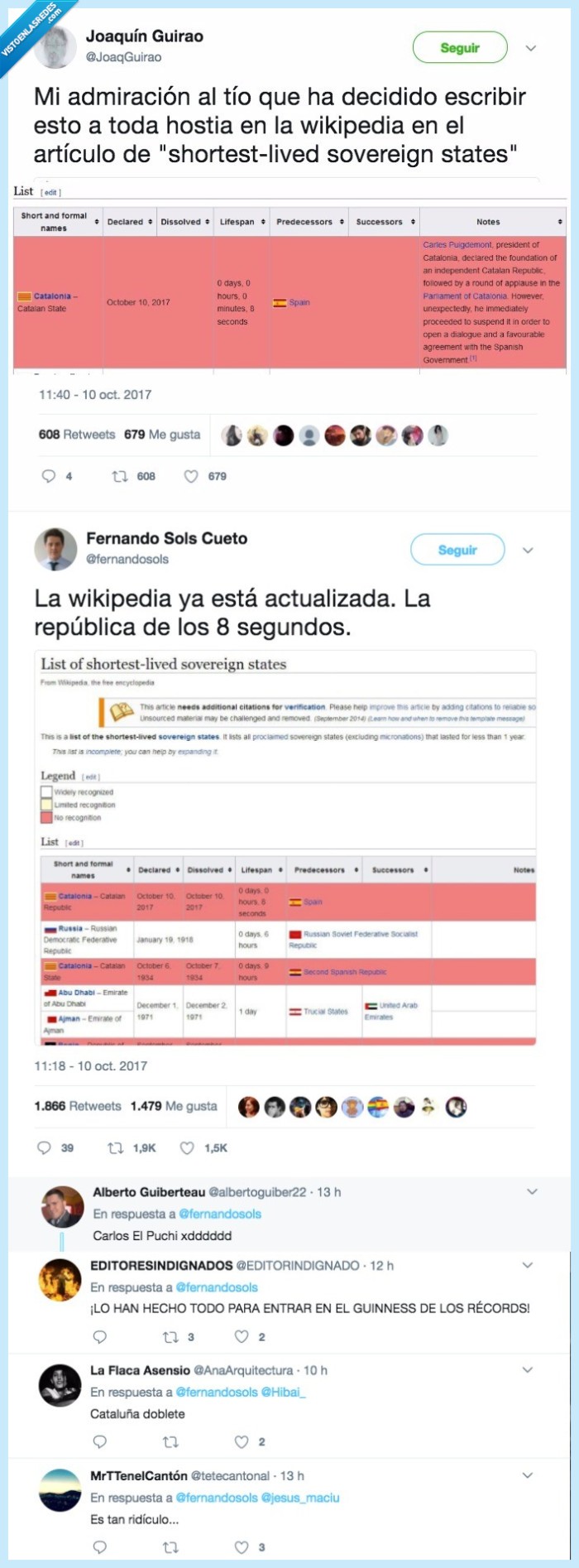 ridiculo,independencia,record