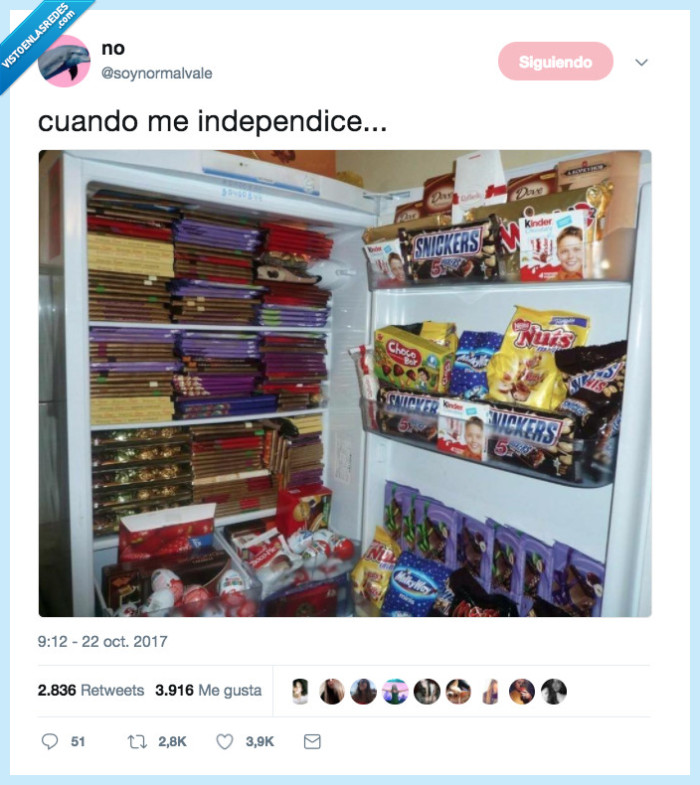 nevera,chocolate,diabetes