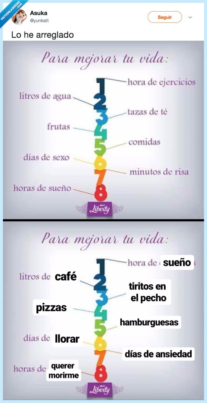 arreglar,tips,cosas que hacer,identificar