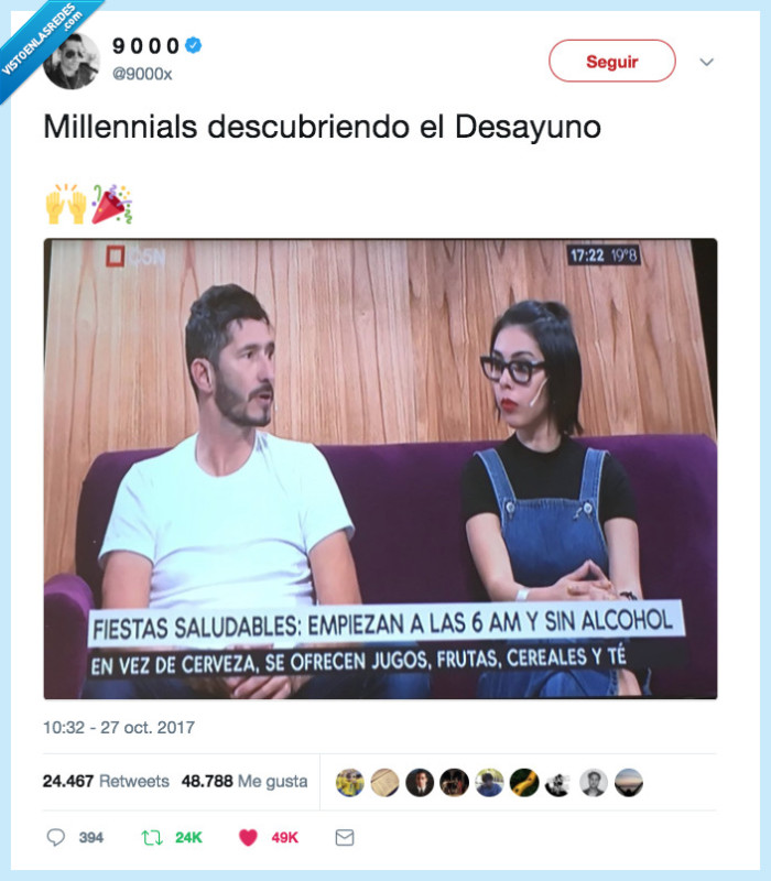 desayuno,millenials,descubrir