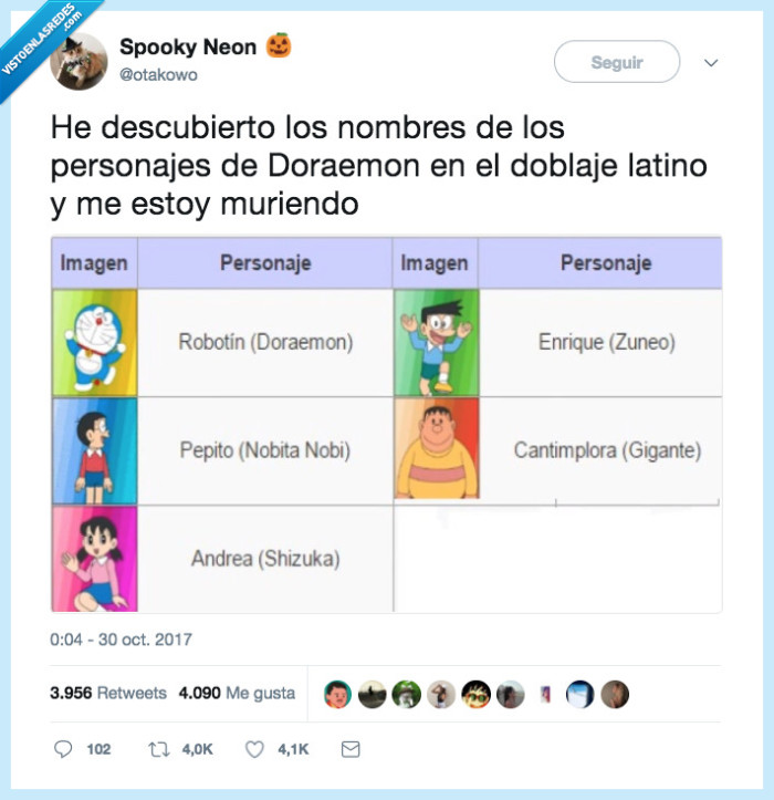 doraemon,doblaje latino,ridículo