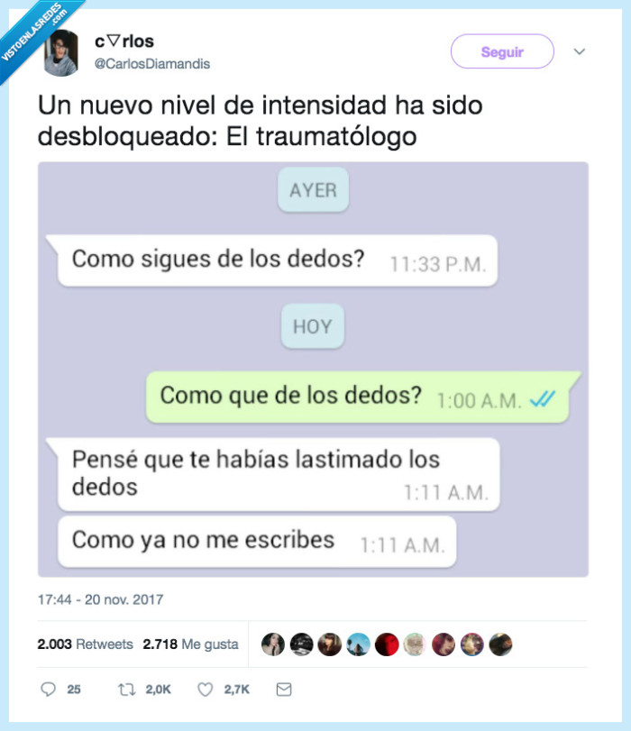 nivel,intensidad,traumatologo