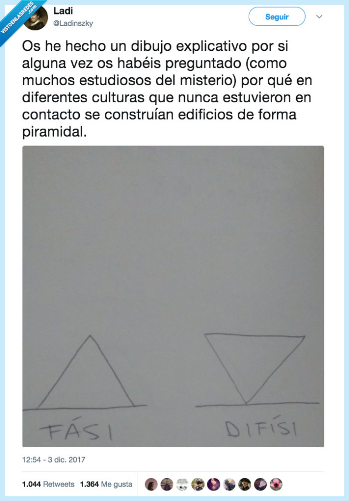 dibujo,explicativo,piramide