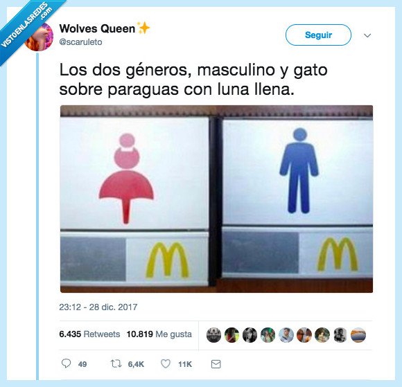 480105 - Las señales del lavabo son confusas, por @scaruleto