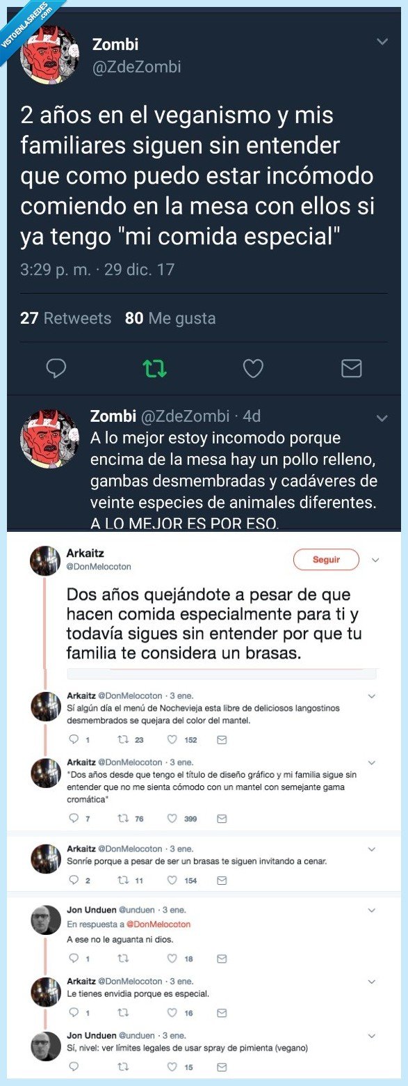 vegano,ingviegno,intolerantes